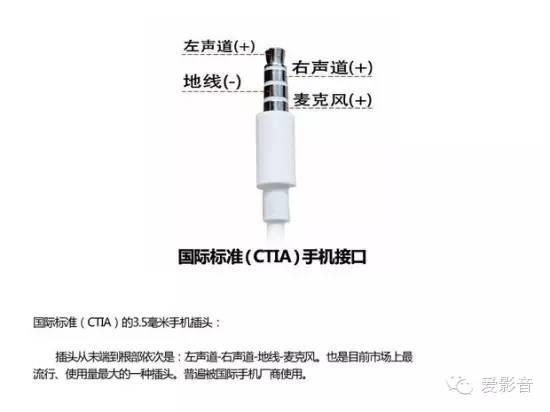 耳机发烧友入门必知——耳机的种类和优缺点