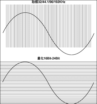 1217493_080129_sound_PCM_2.jpg
