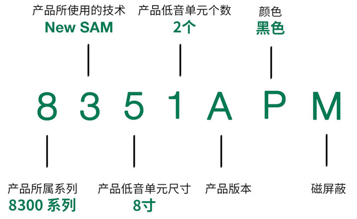 14-8351的answer.jpg