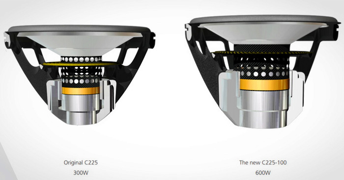 Vivid Audio Giya G1 Spirit落地音箱