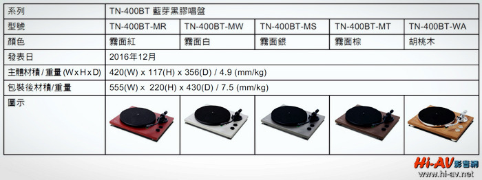 Teac TN-400BT黑胶唱盘