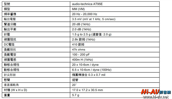 Teac TN-400BT黑胶唱盘