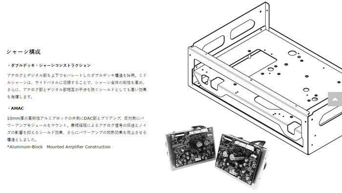 TEAC NR-7CD All-in-One