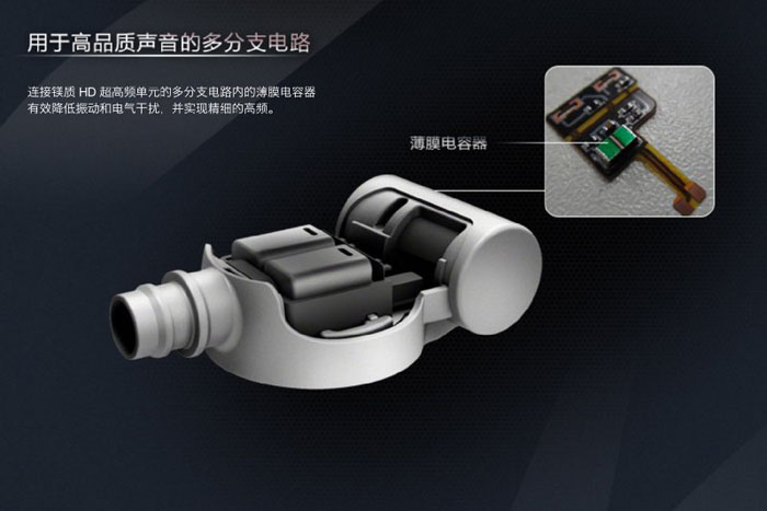 索尼XBA-Z5入耳式耳机测评报告
