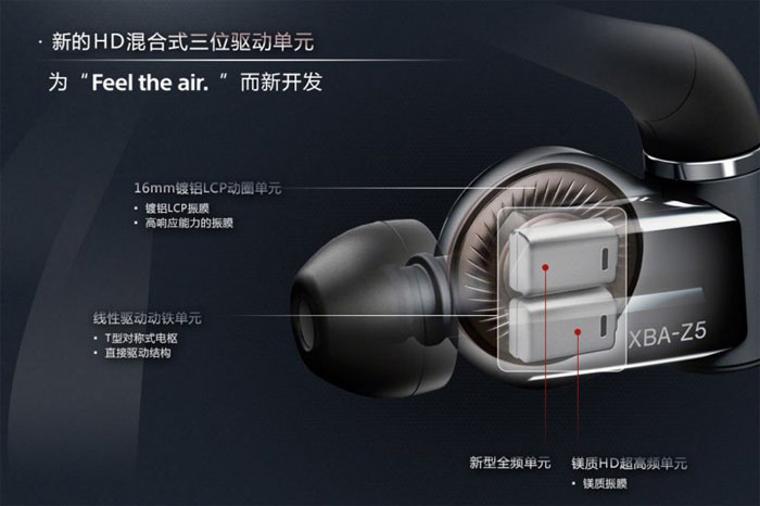 索尼XBA-Z5入耳式耳机测评报告