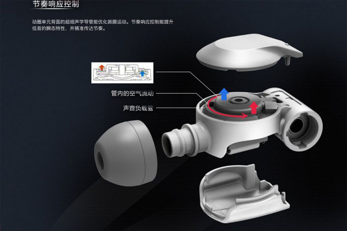 索尼XBA-Z5入耳式耳机测评报告