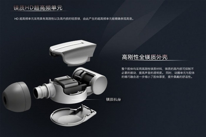 索尼XBA-Z5入耳式耳机测评报告
