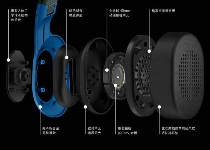 KEF M400头戴式耳机测评报告
