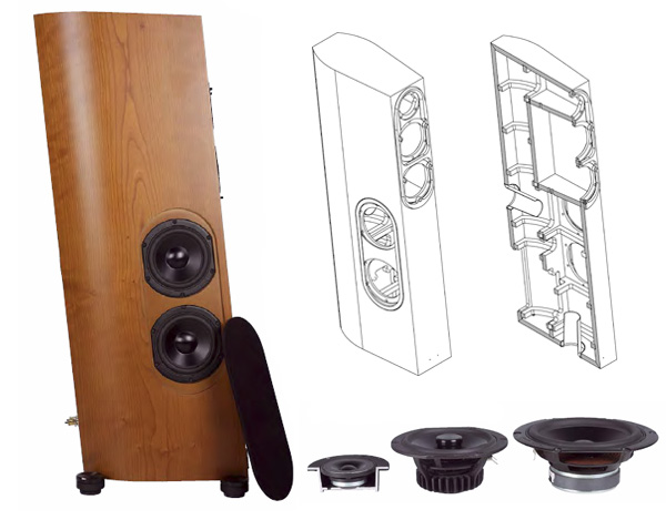 Audio Physic、Trigon Audio: 品味与务实的邂逅