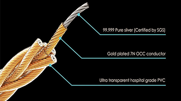 Labkable-Headfi Titan-Au耳机线